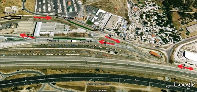 Las flechas numeradas indican la maniobra de entrada del tren en Santa Catalina