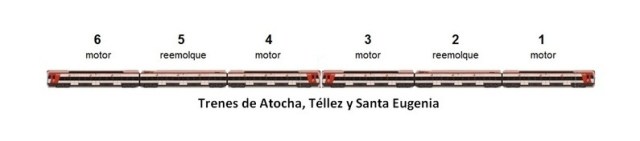 Trenes serie 446
