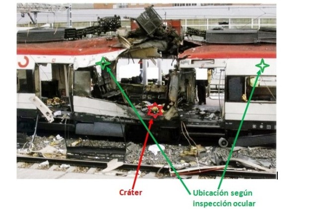 Ubicación del foco de explosión y ubicación de la bomba según el acta de inspección ocular