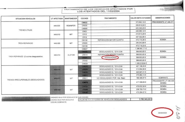 Documento 5.- Cuadro remitido por Renfe a la Audiencia Nacional con su escrito de 30 de julio de 2007